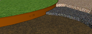 Safe Edge cut through showing gravel and hardcore ireland